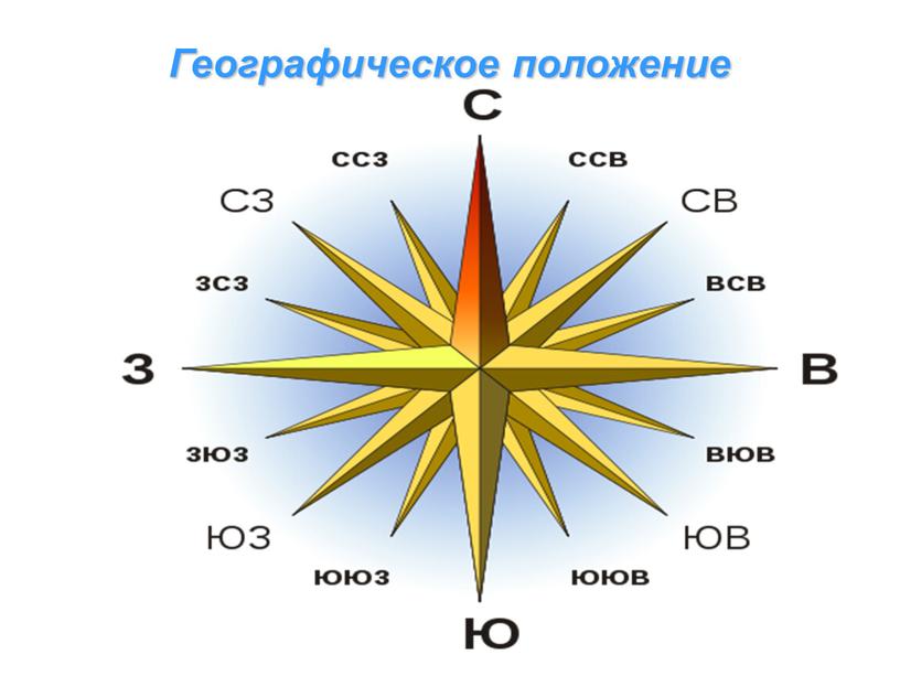 Географическое положение