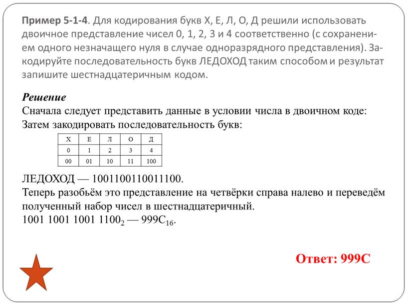 Пример 5-1-4 . Для ко­ди­ро­ва­ния букв