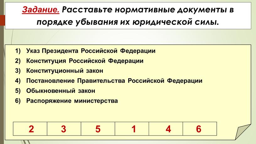 Задание. Расставьте нормативные документы в порядке убывания их юридической силы