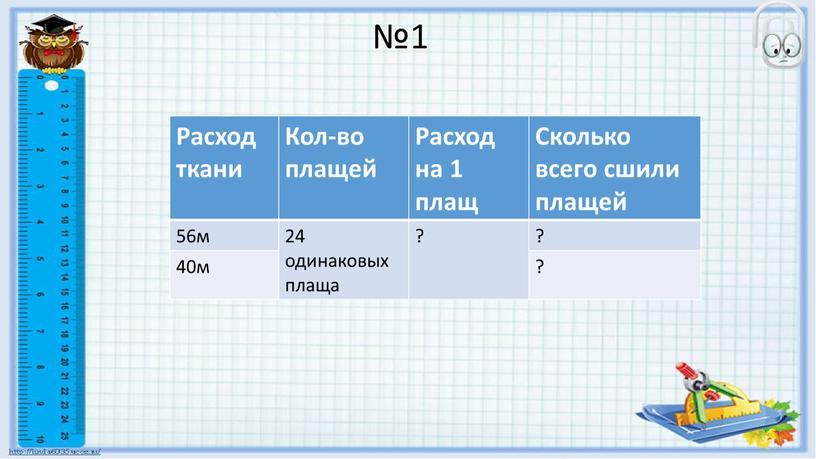 Расход ткани Кол-во плащей Расход на 1 плащ