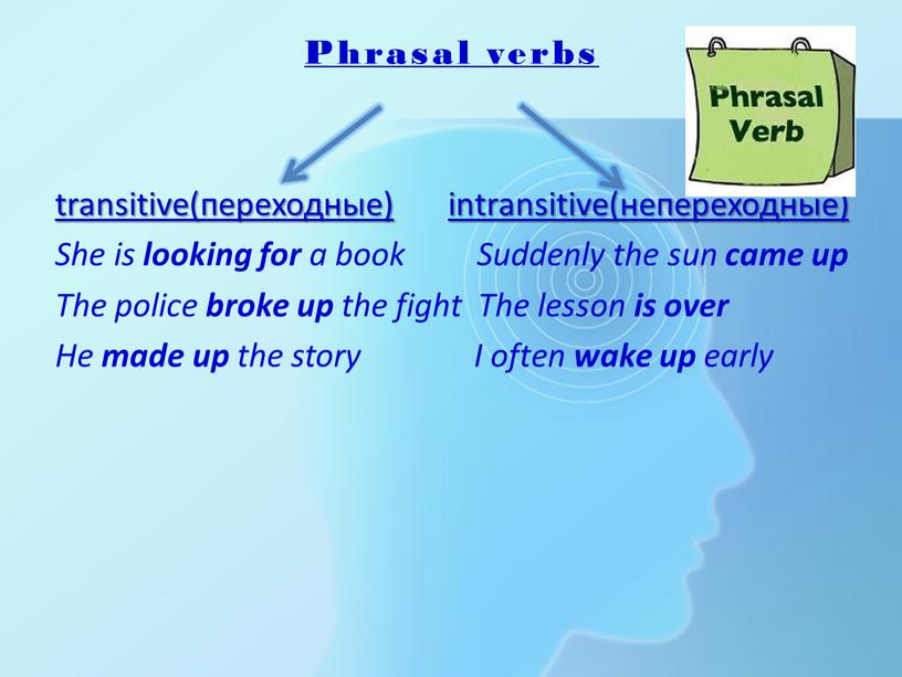 Phrasal verbs transitive(переходные) intransitive(непереходные)