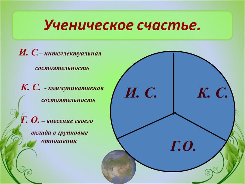 Ученическое счастье. К. С. Г.О