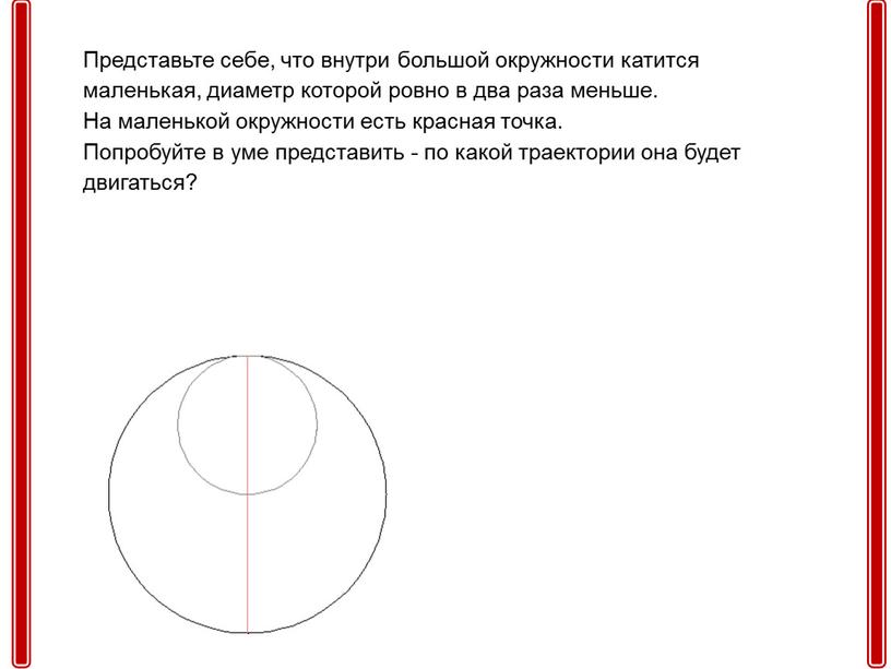 Представьте себе, что внутри большой окружности катится маленькая, диаметр которой ровно в два раза меньше