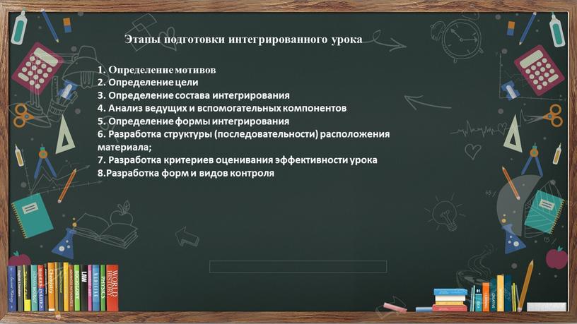 Этапы подготовки интегрированного урока 1