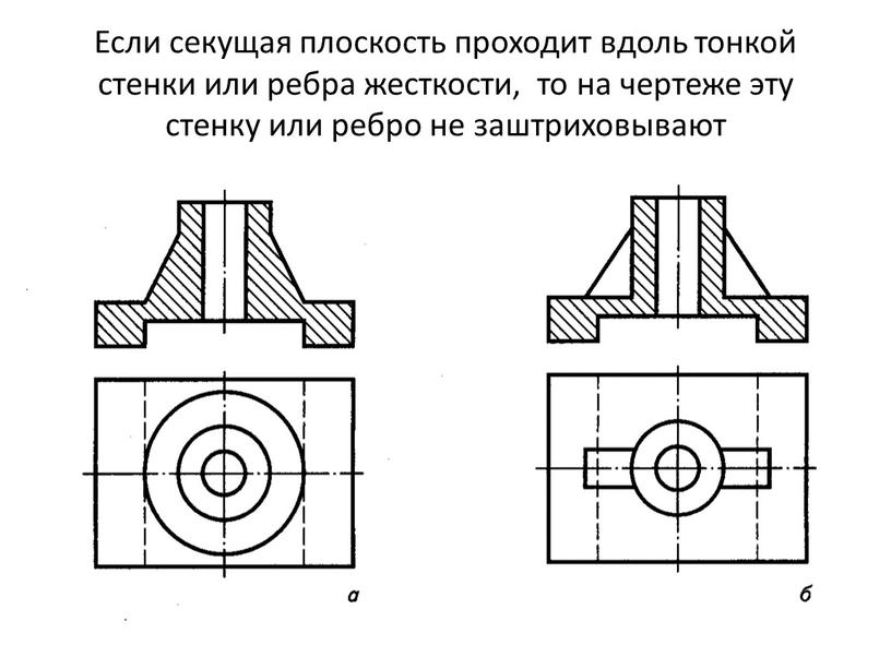 Ребро жесткости на чертеже в разрезе