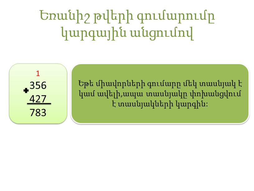 Եռանիշ թվերի գումարումը կարգային անցումով Եթե միավորների գումարը մեկ տասնյակ է կամ ավելի,ապա տասնյակը փոխանցվում է տասնյակների կարգին: 1 356 427 783
