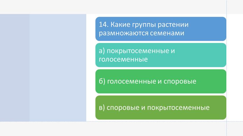 Биология 9 класс параграф 17 презентация