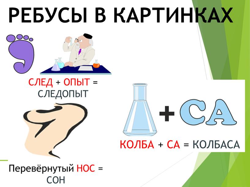 РЕБУСЫ В КАРТИНКАХ СЛЕД + ОПЫТ =