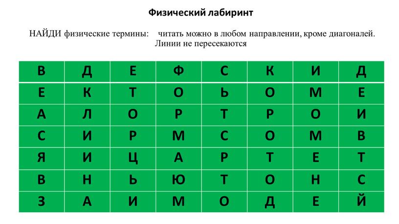 Физический лабиринт НАЙДИ физические термины: читать можно в любом направлении, кроме диагоналей