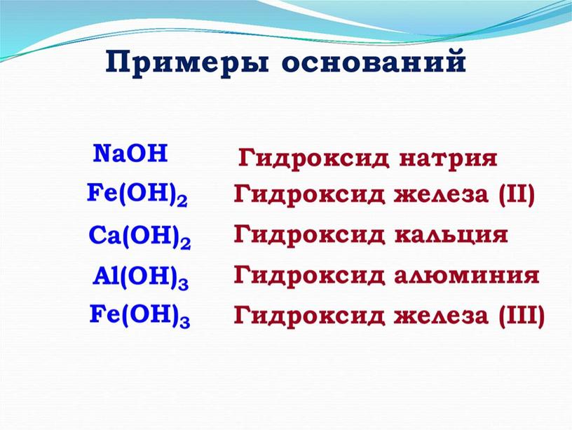 Урок химии в 8 классе по теме "Основания"