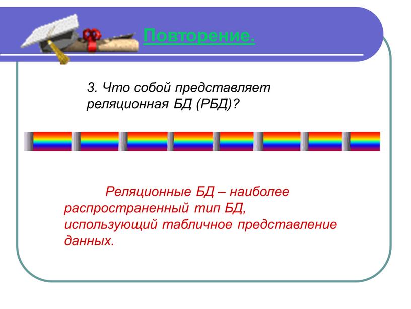 Повторение. 3. Что собой представляет реляционная