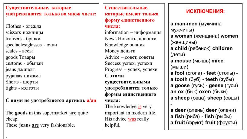 Существительные, которые употреюляются только во множ числе: