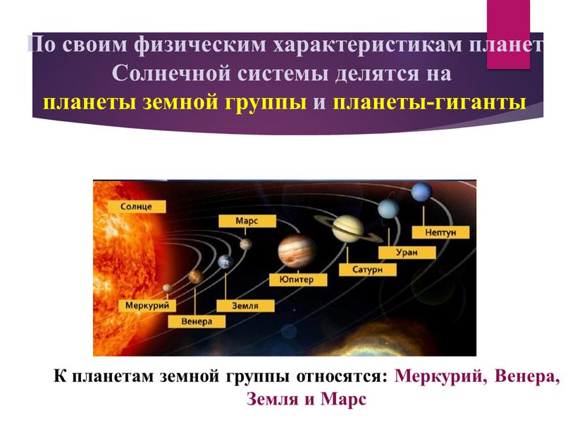 По своим физическим характеристикам планет