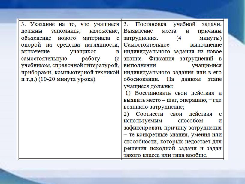 Презентация к семинару "Урок открытия нового знания"