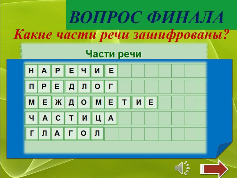 ВОПРОС ФИНАЛА Какие части речи зашифрованы?