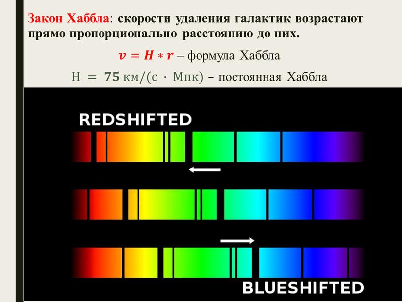 Закон хаббла презентация