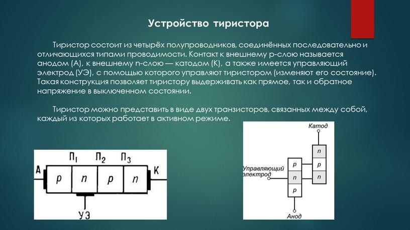 Устройство тиристора Тиристор состоит из четырёх полупроводников, соединённых последовательно и отличающихся типами проводимости