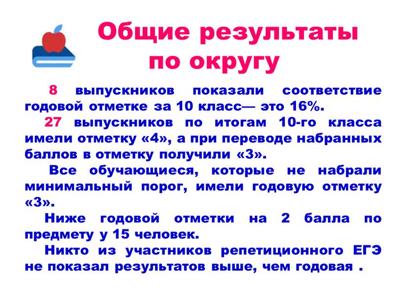 Общие результаты по округу 8 выпускников показали соответствие годовой отметке за 10 класс— это 16%