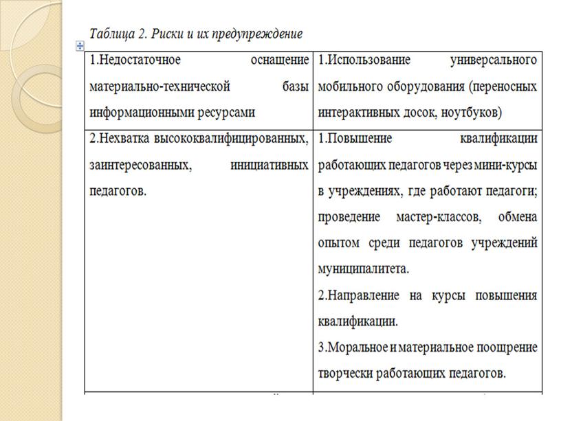 Презентация "Информационные технологии в управлении образовательной организацией"