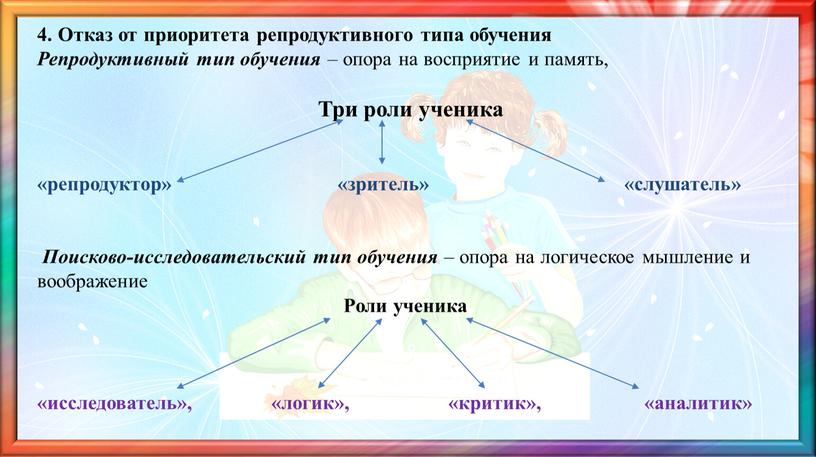 Отказ от приоритета репродуктивного типа обучения