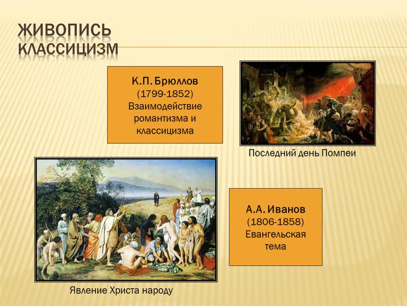 Живопись Классицизм К.П. Брюллов (1799-1852)