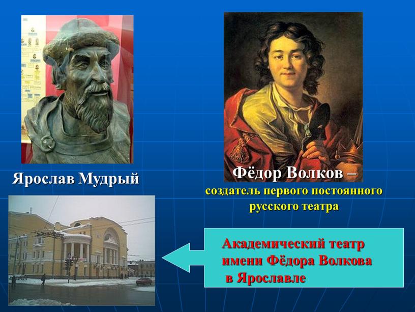 Ярослав Мудрый Фёдор Волков – создатель первого постоянного русского театра