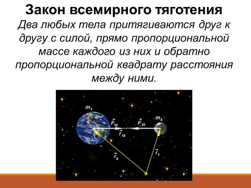 Закон всемирного тяготения Два любых тела притягиваются друг к другу с силой, прямо пропорциональной массе каждого из них и обратно пропорциональной квадрату расстояния между ними