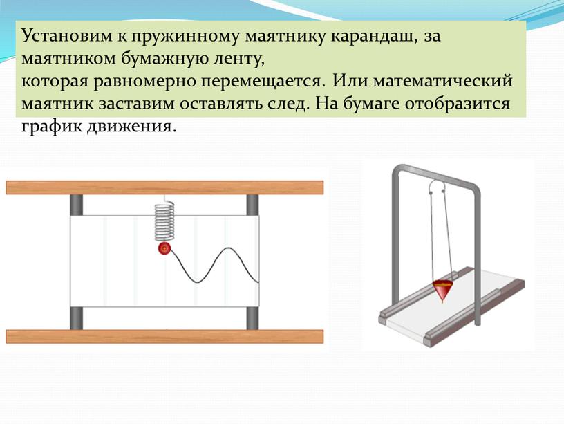 Установим к пружинному маятнику карандаш, за маятником бумажную ленту, которая равномерно перемещается