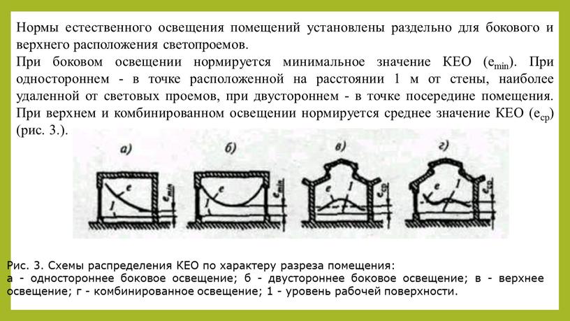 Нормы естественного освещения помещений установлены раздельно для бокового и верхнего расположения светопроемов