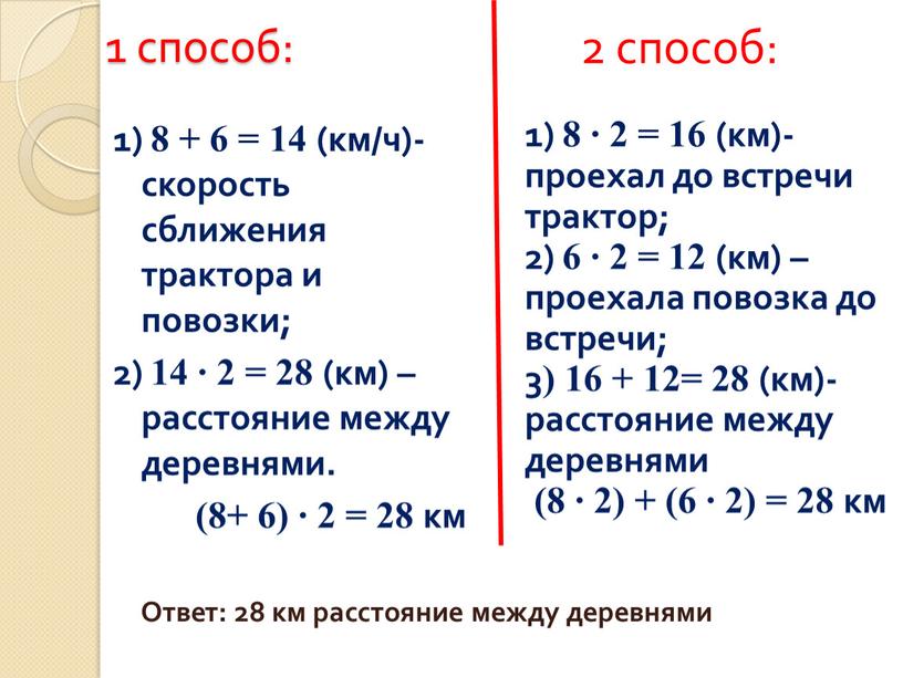 Ответ: 28 км расстояние между деревнями