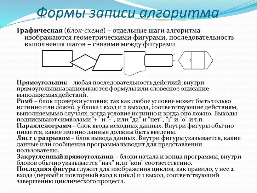 Формы записи алгоритма Графическая ( блок-схема ) – отдельные шаги алгоритма изображаются геометрическими фигурами, последовательность выполнения шагов – связями между фигурами