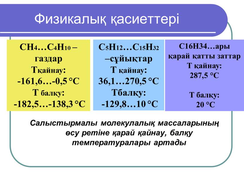 Физикалық қасиеттері Салыстырмалы молекулалық массаларының өсу ретіне қарай қайнау, балқу температуралары артады