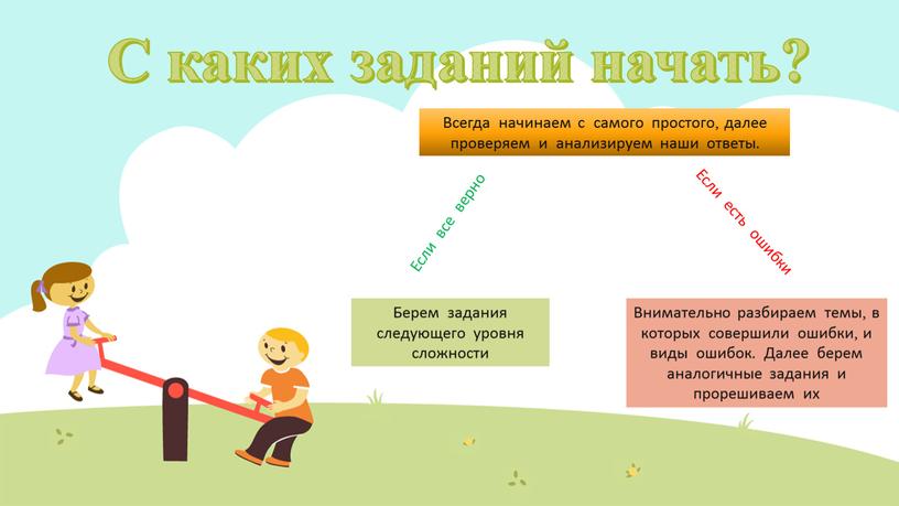 С каких заданий начать? Всегда начинаем с самого простого, далее проверяем и анализируем наши ответы