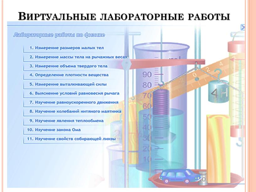 Виртуальные лабораторные работы