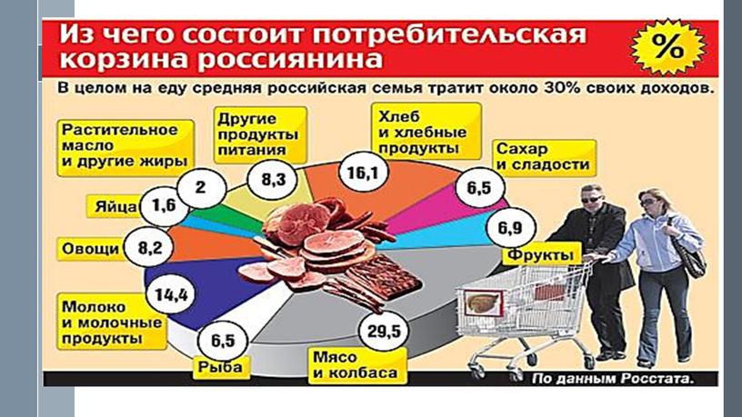 "Перераспределение доходов" презентация по обществознанию