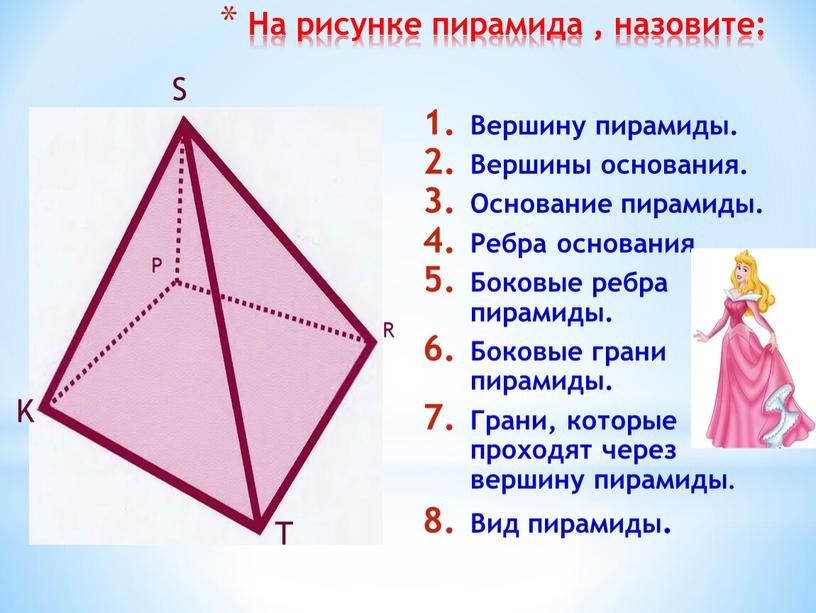 На рисунке пирамида , назовите: