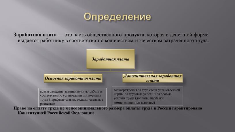 Определение Заработная плата — это часть общественного продукта, которая в денежной форме выдается работнику в соответствии с количеством и качеством затраченного труда