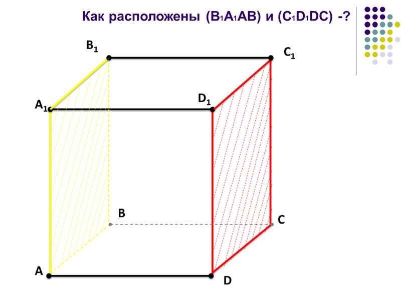 Как расположены (B1A1AB) и (C1D1DC) -?