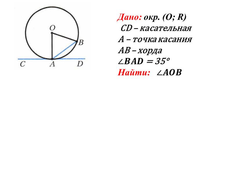 Дано: окр. (О; R) CD – касательная