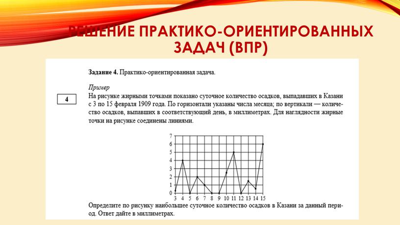 Решение практико-ориентированных задач (ВПР)