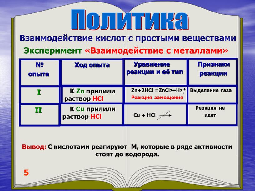 Политика 5 Эксперимент «Взаимодействие с металлами»