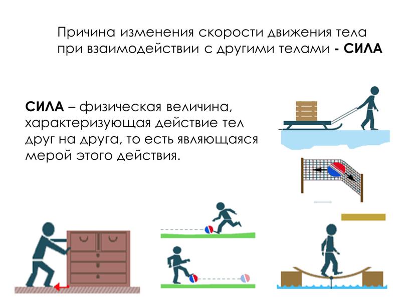 Причина изменения скорости движения тела при взаимодействии с другими телами -