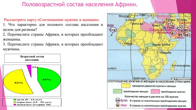 Половозрастной состав населения