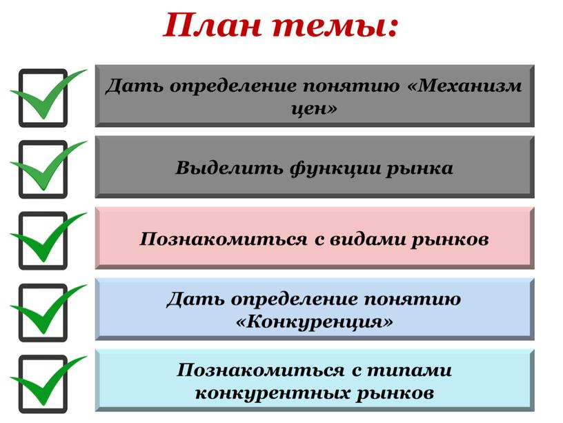 Дать определение понятию «Механизм цен»