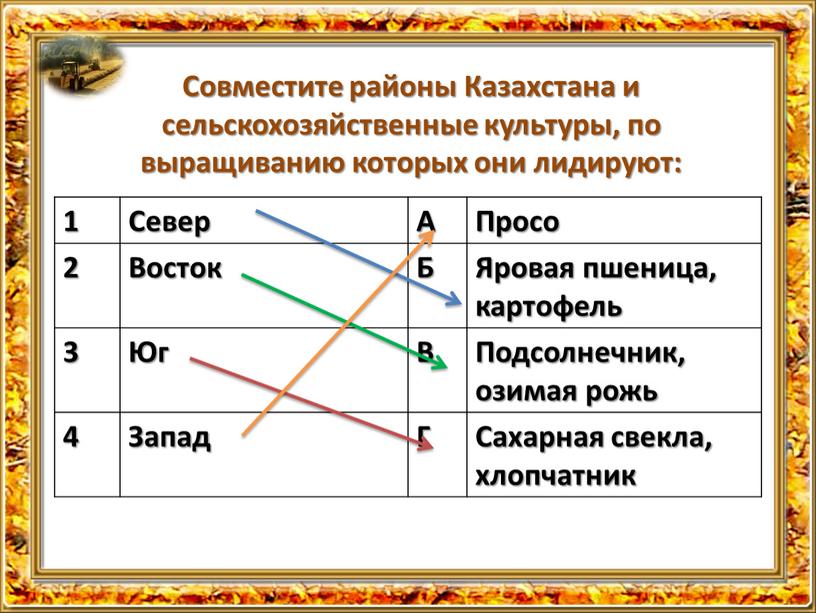 Совместите районы Казахстана и сельскохозяйствен­ные культуры, по выращиванию которых они лидируют: 1