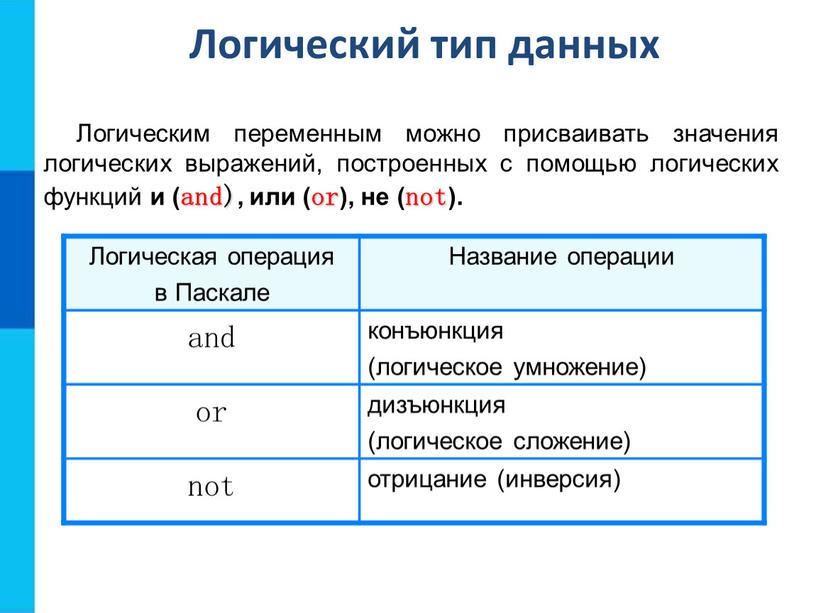 Логический тип данных Логическим переменным можно присваивать значения логических выражений, построенных с помощью логических функций и (and), или (or), не (not)