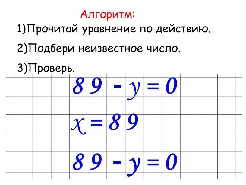 Алгоритм: Прочитай уравнение по действию