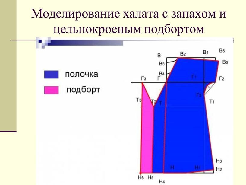 Моделирование халата с запахом и цельнокроеным подбортом