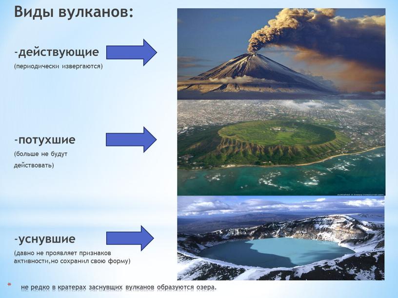 Виды вулканов: - действующие (периодически извергаются) - потухшие (больше не будут действовать) - уснувшие (давно не проявляет признаков активности,но сохранил свою форму)