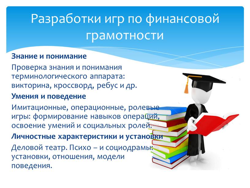 Знание и понимание Проверка знания и понимания терминологического аппарата: викторина, кроссворд, ребус и др